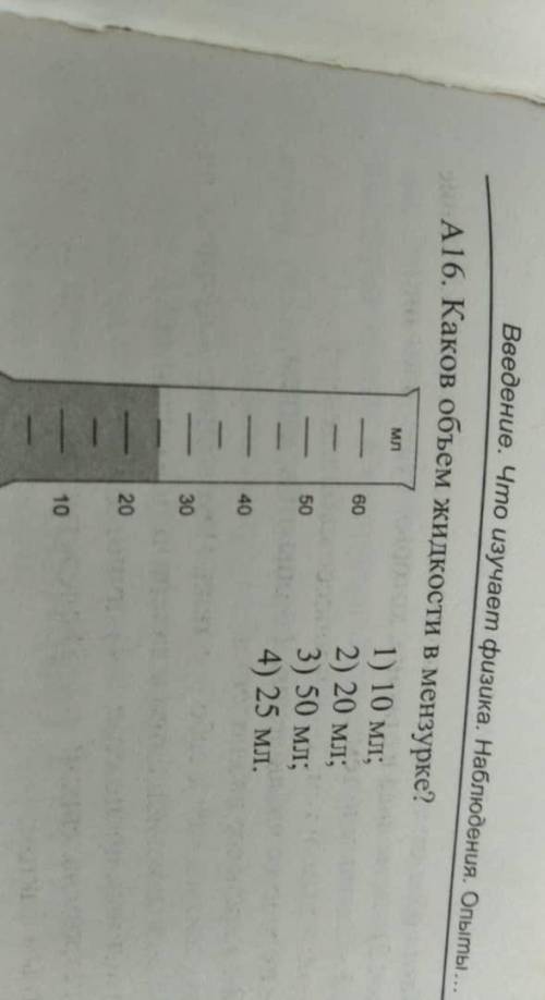 Каков объем жидкости в мензурке?​