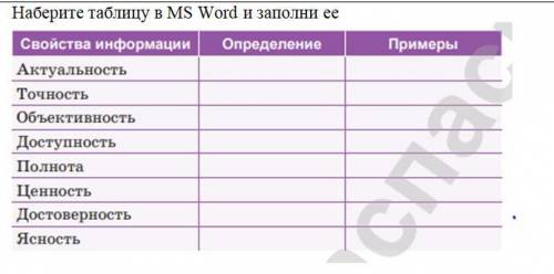 Делать только примеры определения сделал.