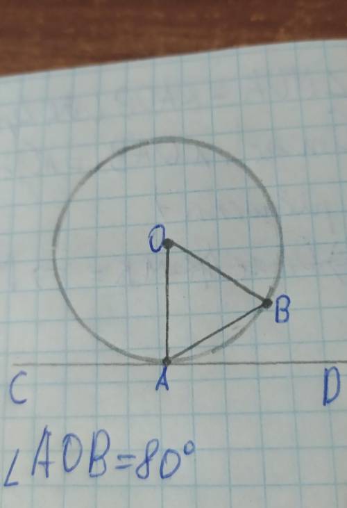 Пряма CD дотикається до кола із центром Oв точці А, відрізок АВ хорда кола , кут АОВ=80°.Знайдіть ку