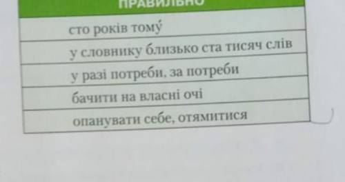 До ть будь ласка скласти по реченню з словосполученнями​