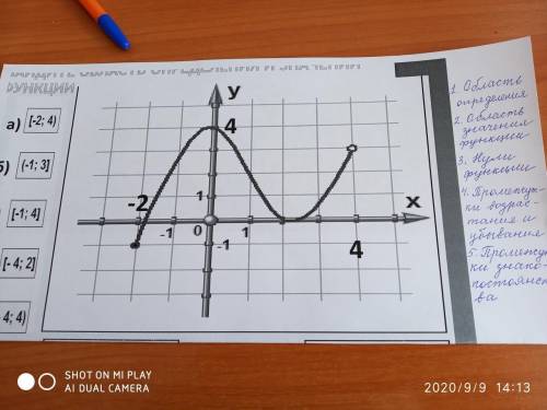 кл. Завтра сдать.Исследовать функцию.