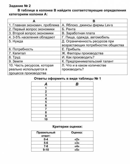 В таблице в колонке В найдите соответствующие определения категориям колонки А:​