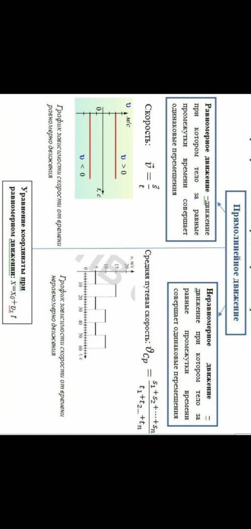 Запиши конспект [15.09, 09:50] Физика: напиши в тетради какое движение является: 1. равнопеременным.