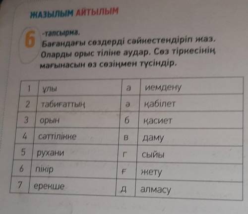 6 -тапсырма.Бағандағы сөздерді сәйкестендіріп жаз.Оларды орыс тіліне аудар. Сөз тіркесініңмағынасын