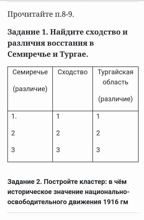 Задание 1. Найдите сходство и различия восстания в Семиречье и Тургае​