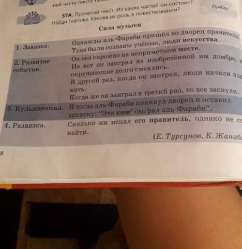 Прочитай текст .из каких частей он состойт?Найди глаголы .какова их роль в повестваний​.