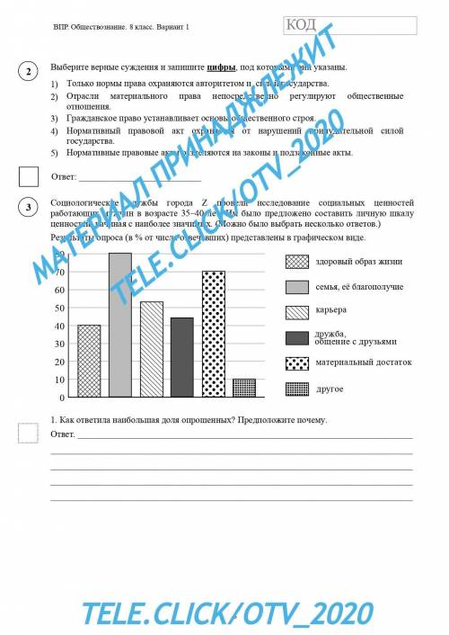 ВПР 8 класс общество фаст