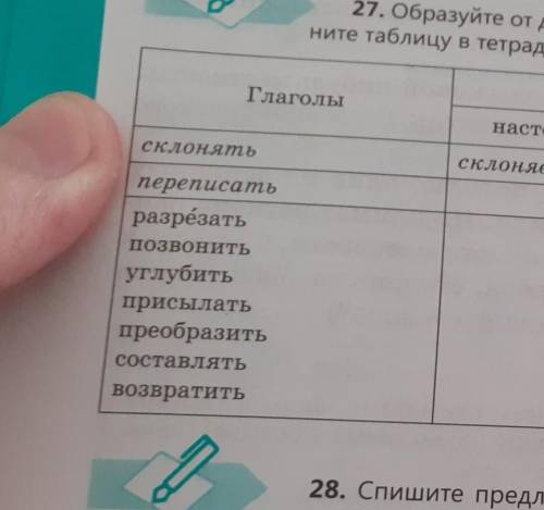 образуйте от данных глаголов страдательные причастия заполните таблицу в тетради настоящее время и