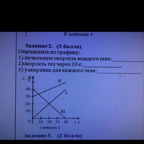 Определите по графику: 1) начальную скорость каждого тела:______ 2)скорость тел через 20 секунд:____