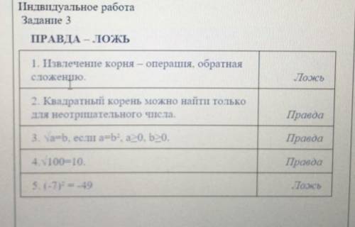 ответить Правда или ложь по алгебре восьмой класс ​