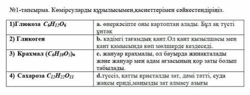 №1-тапсырма. Көмірсуларды құрылысымен,қасиеттерімен сәйкестендіріңіз. 1)Глюкоза C6H12O62) Гликоген 3