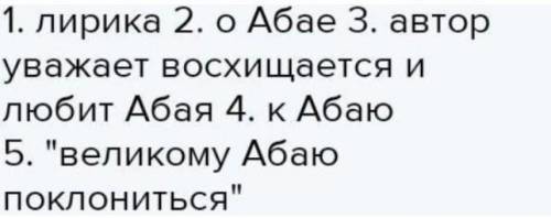 очень Литературный диктант 1.Жанр произведения В.Р. Гундарева на земле Абая..... 2.В произведения