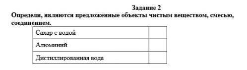 Определите являются предложонные объекты чистым веществом смесью соединением ​