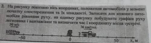 2. На рисунку показано вісь координат, положення автомобілів у момент початку та їх швидкості. Запис