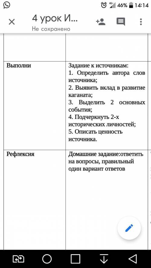 задание к источникам 1)определить автора слов источника 2)выявить вклад в развитие каганата 3)выдели