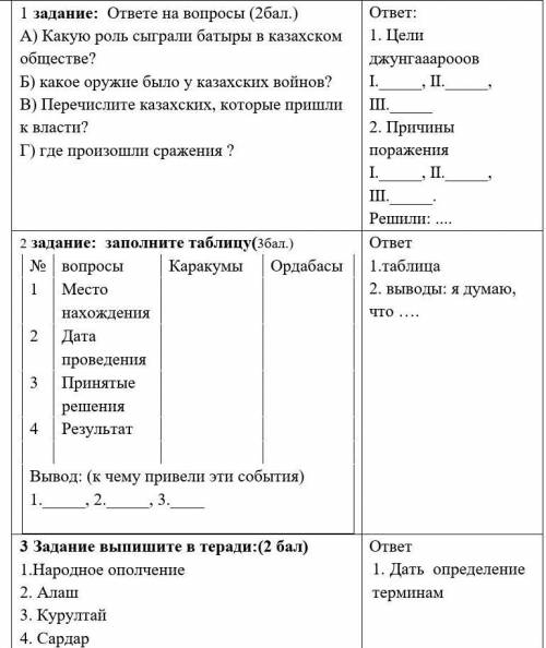 ответь 1 задание: ответе на вопросы ( ) А) Какую роль сыграли батыры в казахском обществе?Б) какое о