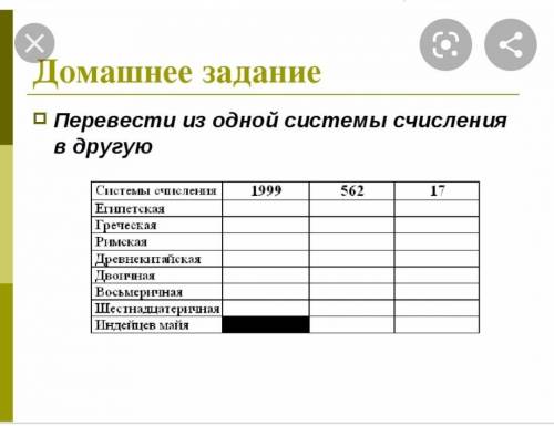 Перевести из одной системы счисления в другую (ИНФОРМАТИКА)