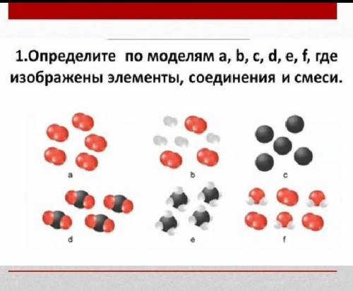 определите по мрделям, a, b, c, d, e, f, где изображены элементы, соединения и смеси. химия 7 класс