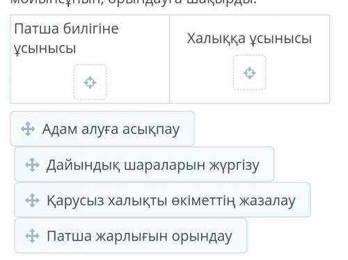 «Қазақ» газетінің төңірегіне біріккен либерал-демократияшыл зиялылардың жетекшілері (А.Байтұрсынов,