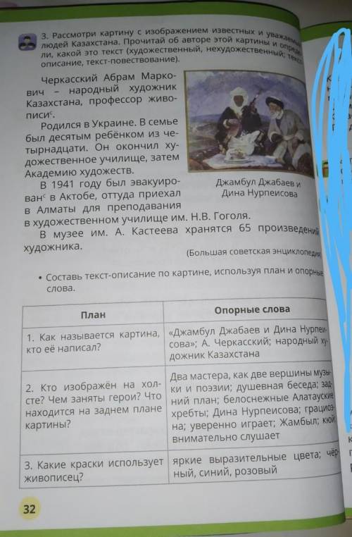 Составь текст описание по картинке,используя план и опорные слова