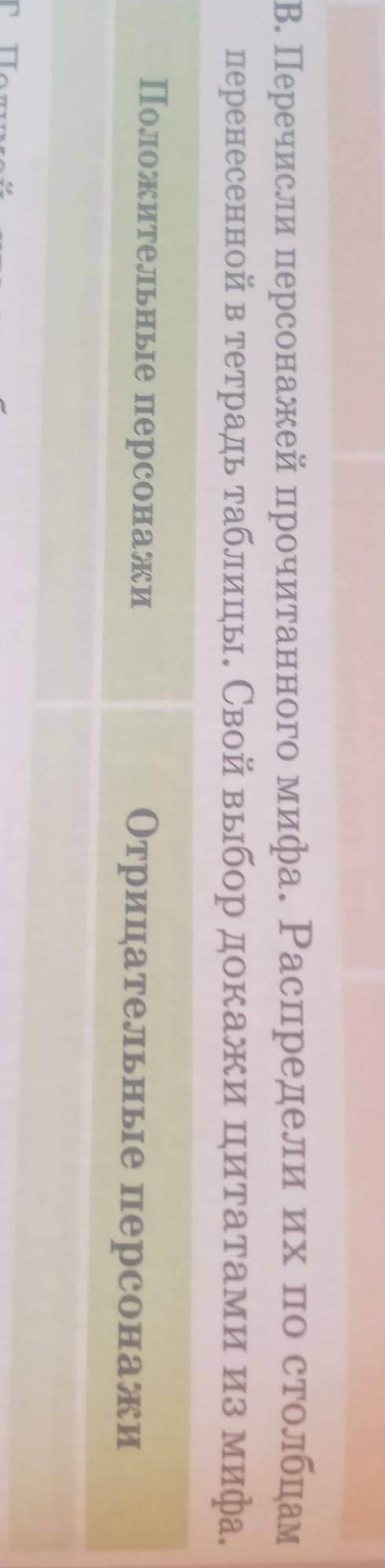 СТРОЧНО В. Перечисли персонажей прочитанного мифа. Распредели их по столбцам Положительные персонажи