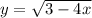 y = \sqrt{3 - 4x}