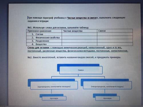 Используя слова для вставки, заполните таблицу.