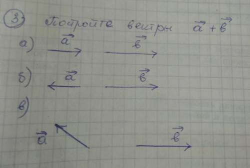 Построй е векторы a + b​