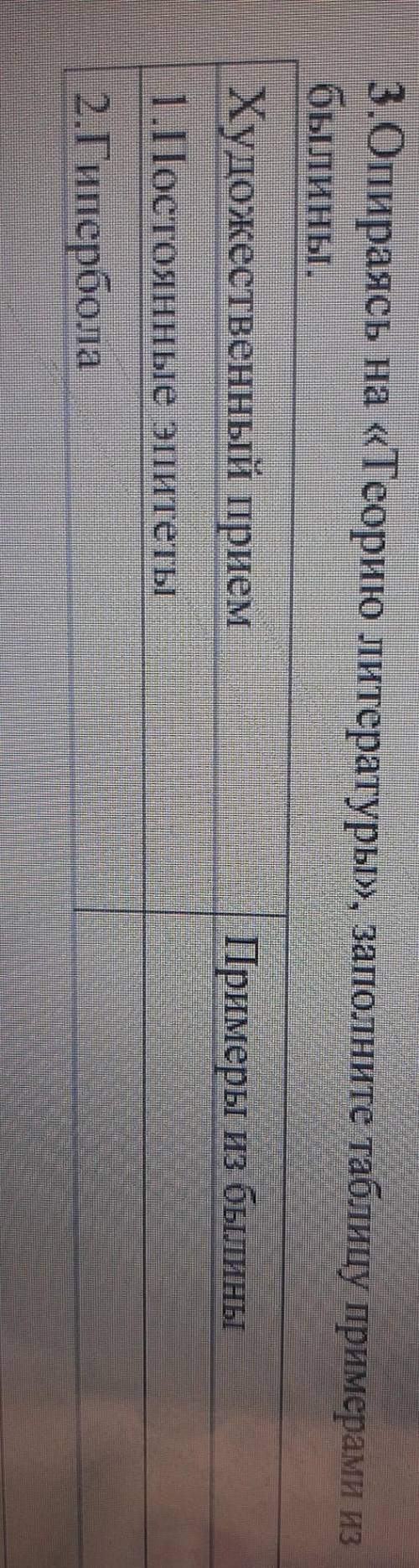 - Это 2. Т.EE3.Опираясь на «Теорию литературы», заполните таблицу примерами избылины.Художественный
