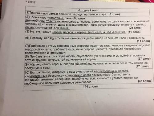 Ребят сократите , замените. Мне нужно знать текст , 9 класс очень , нужно завтра уже принести очень