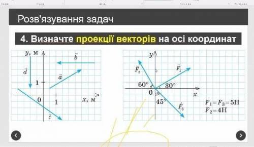 Повністю розписати, ів! ​