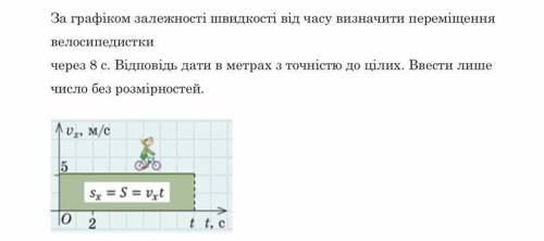 За графіком залежності швидкості від часу визначити переміщення велосипедистки через 8 с. Відповідь