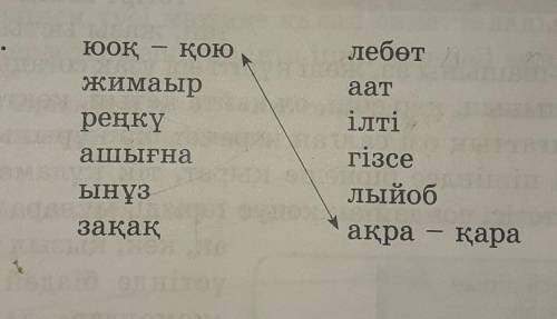 7-тапсырма. Әріптерді дұрыс орналастырып, екі бағандағы сөздерді тіркестіріңдер.Үлгі: қою қара, ...