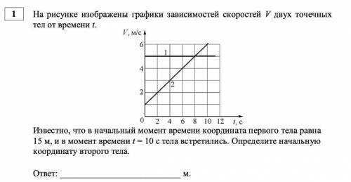 1 задание ЕГЭ по физике