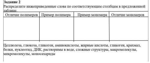 Распределите нижеприведенные слова по соответствующим столбцам в предложенной таблице. Отличие полим