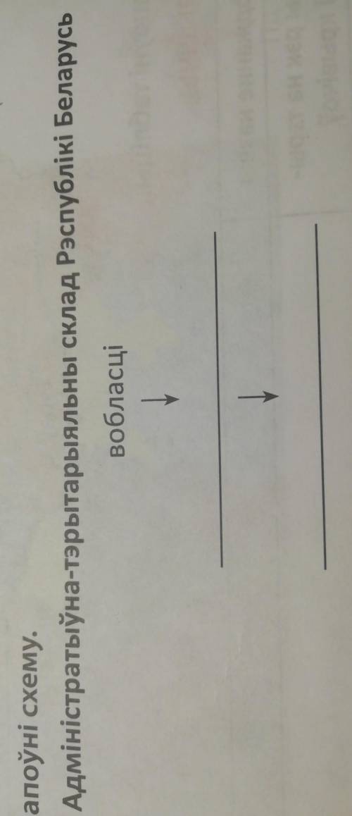 5. Дапоўні схему. Адміністратыўна-тэрытарыяльны склад Рэспублікі Беларусьвобласці6. Даведайся і запі