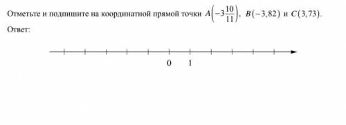 Отметьте и подпишите на координатной прямой точки КТО СДЕЛАЕТ ЛЮБЛЮ ЗАРАНЕЕ ​