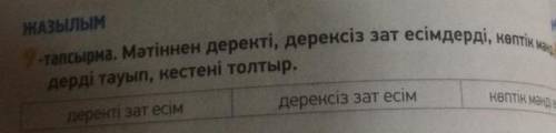 -тапсырма. Мәтіннен деректі, дерексіз зат есімдерді, көптік мәнді есім- дерді тауып, кестені толтыр.