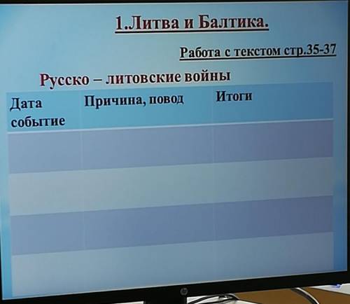 с таблицей по истории Русско - литовские войны я прикрепил её выше а я пока буду географию с алгеб