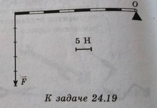 В какой точке нужно приложить вертикальную силу 50 Ньютонов чтобы рычаг находился в равновесии? Куда