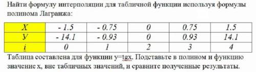 Найти интерполяционный полином (многочлен) Лагранжа для функции, заданной в табличном виде.