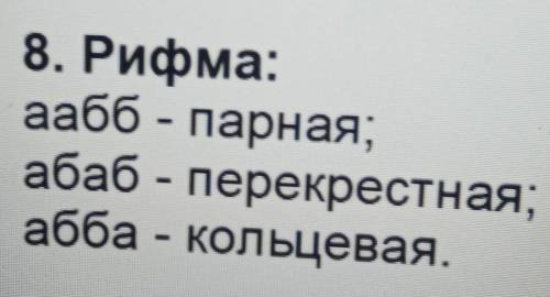 Рифмы в стихотворении демон ПушкинС примерами к каждому виду рифмы ​