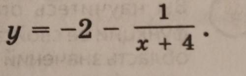 6.5. Используя график функции y = f(x) и алгоритм построения гра- фика функции у = kf(a(x + n)) + т,