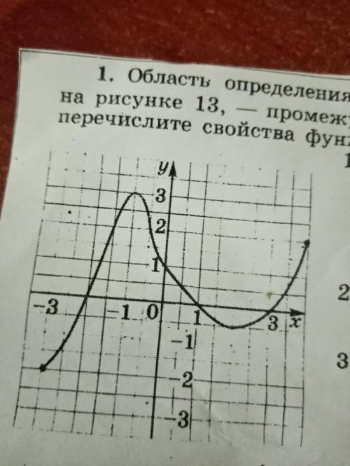 Область определения функции заданной графиком на рисунке 13 промежуток (-3:4) используя график переч