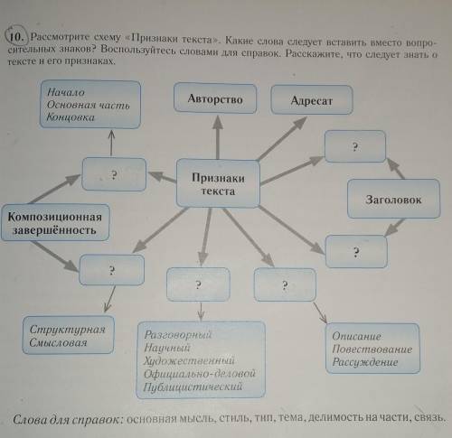 Что бы посмотреть картинку надо нажать на неё)​6 класс