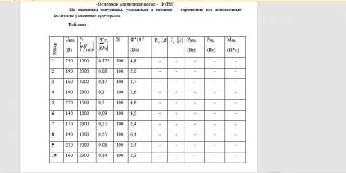 Решить на таблице 2 вариантПример задачи