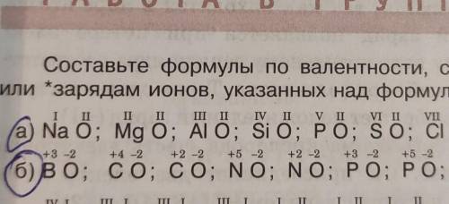 Составитьте формулы по валентности, степени окисления или * зарядам ионов, указанных над формулами: