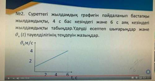 суреттегі жылдамдық графигін пайдаланып бастапқы жылдамдықты, 4 с бас кезіндегі және 6 с аяқ кезінде