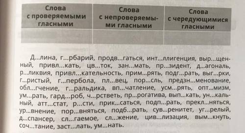 Заполните таблицу. Распределите данные ниже слова по орфограммам. Добавьте по 2-3 слова в каждую гра