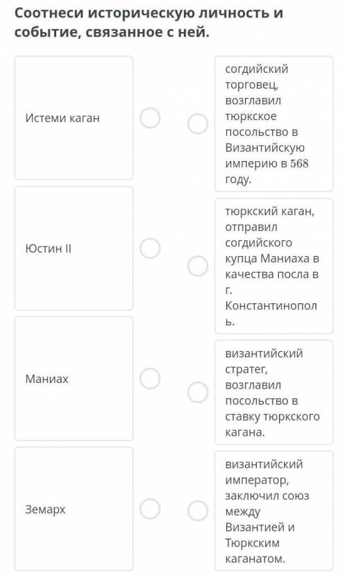 Соотнеси историческую личность и событие, связанное с ней. ​